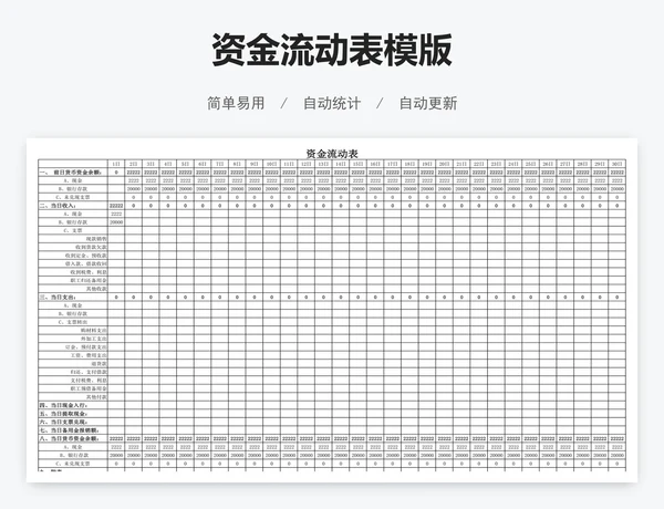 资金流动表模版