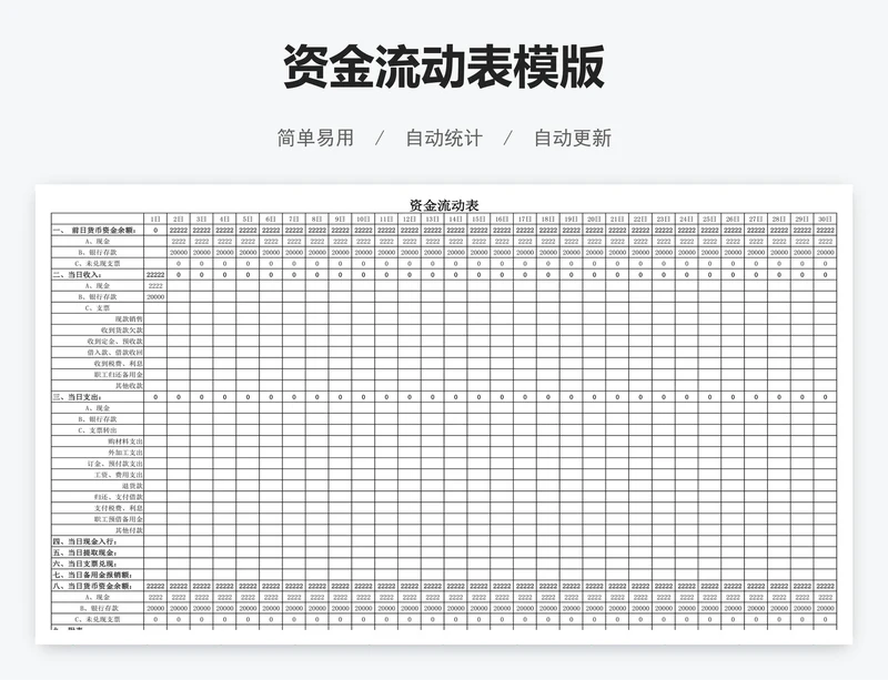 资金流动表模版