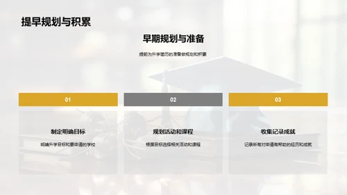 升学简历制作攻略