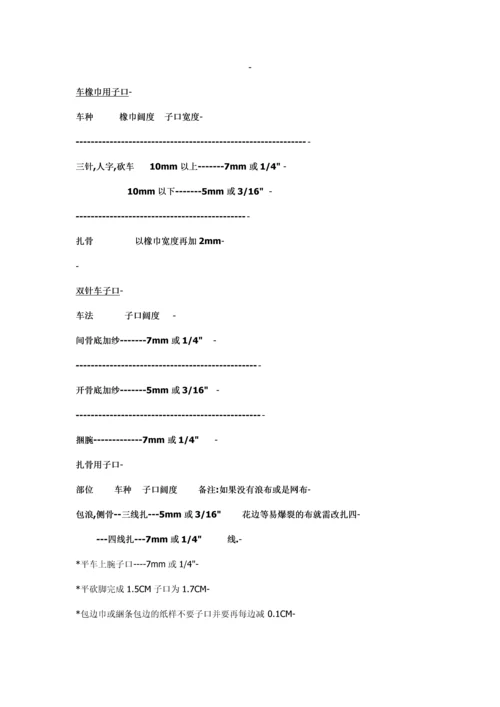 内裤文胸基础款.docx