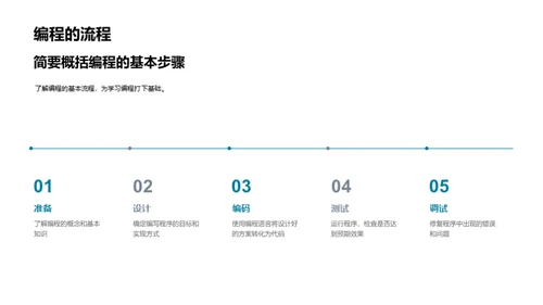 编程启蒙之旅