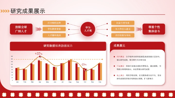红色插画风毕业答辩汇报通用PPT模板