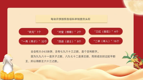 红色复古卡通中秋博饼活动PPT模板