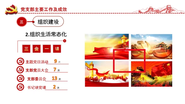 党委党支部书记述职报告工作总结全面从严治党党建经验PPT