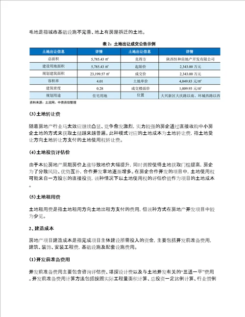 房地产项目成本测算详解