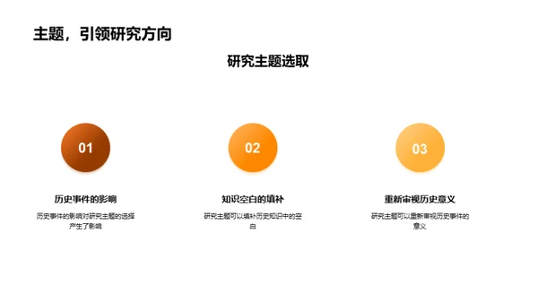 历史研究探秘之旅