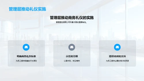 商务礼仪与企业形象