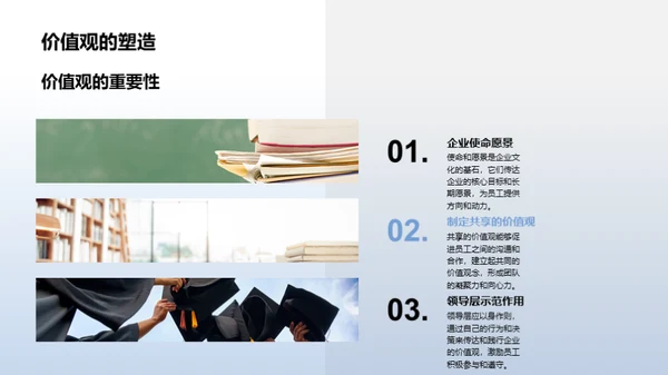 塑造优秀企业文化