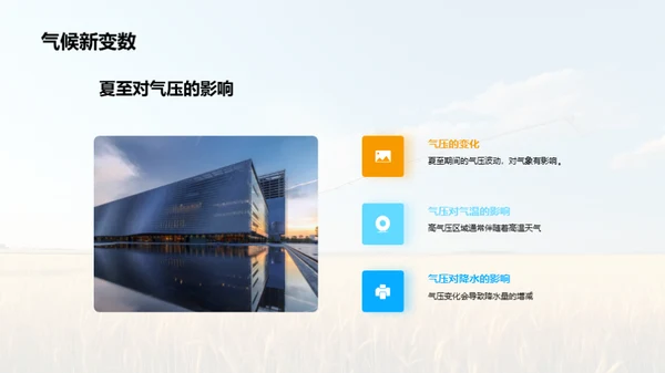 夏至气候与农业策略