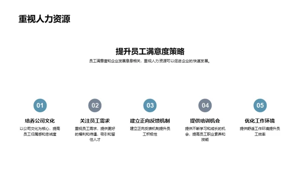 人资行政新篇章