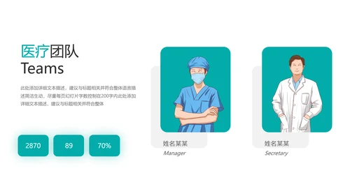 2021年创意欧美风医院宣传医疗医学医生工作总结汇报ppt