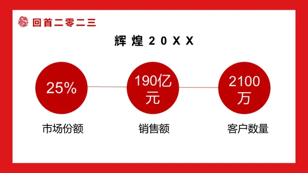 开门红公司联欢晚会通用PPT模板