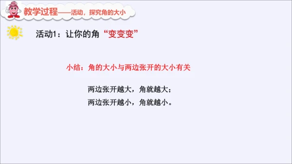 人教版二年级数学上册《角的初步认识》课件