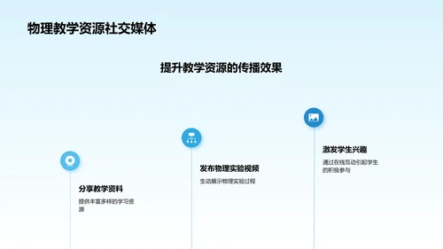 新媒体时代的内容创作与传播