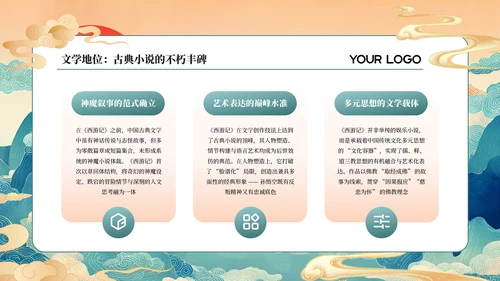 蓝绿国潮经典名著《西游记》读书分享PPT模板
