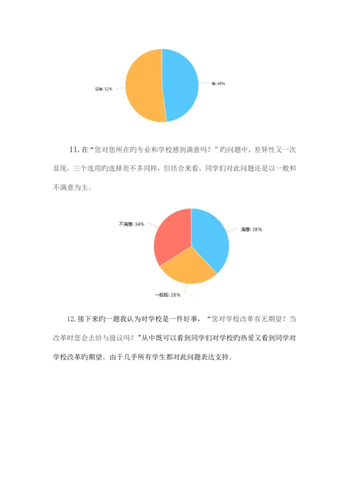 大学生对校园生活满意度调查报告.docx