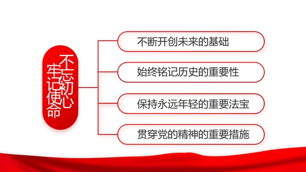 入党积极分子工作总结汇报计划PPT模板