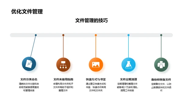 办公利器新应用