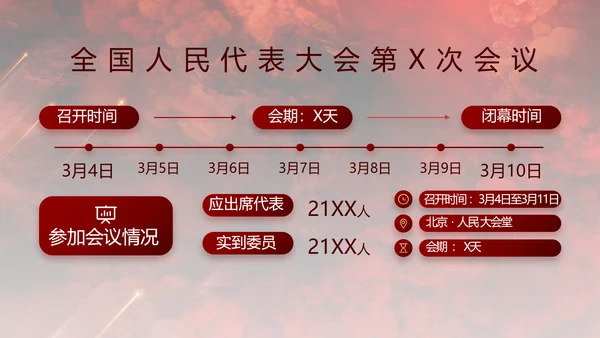 百年大党奋进新征程动态PPT模板