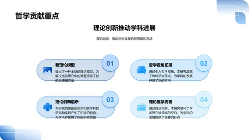 哲学研究分析报告