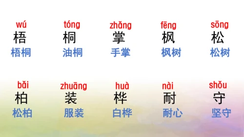 部编版二年级语文上册第二单元复习  课件