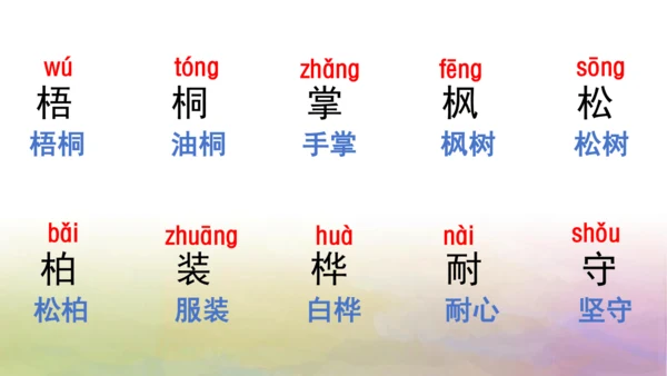 部编版二年级语文上册第二单元复习  课件