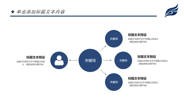 沉稳大气2020个人年度工作总结述职报告PPT