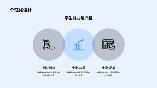 数学游戏：乐在其中