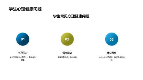 体育运动对学生心理健康的影响