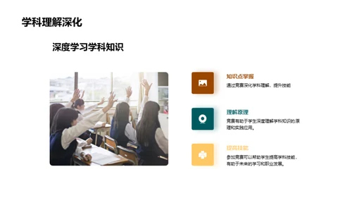 走进学科竞赛