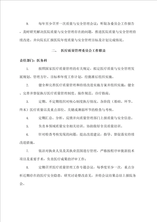 医院质量与安全管理委员会工作职责