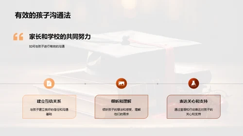 初中生活成功指南