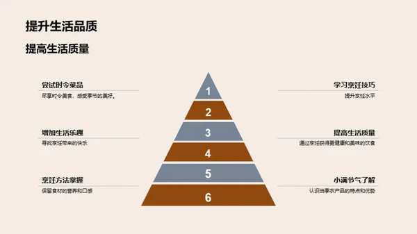 小满节气的美食攻略