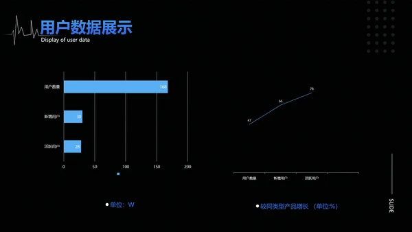 蓝色科技风互联网行业项目年终总结