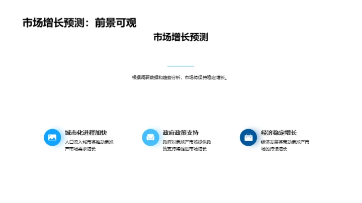 房产投资新途径