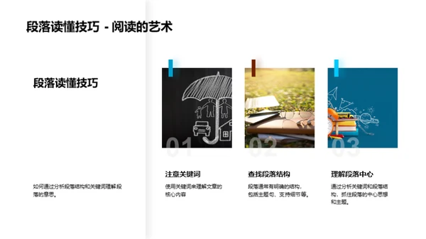 深度阅读启示录