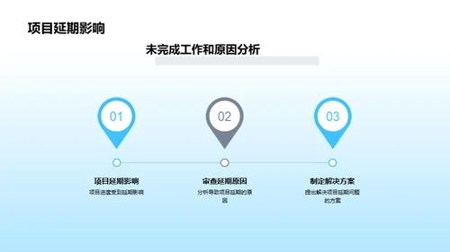 人资行政之旅