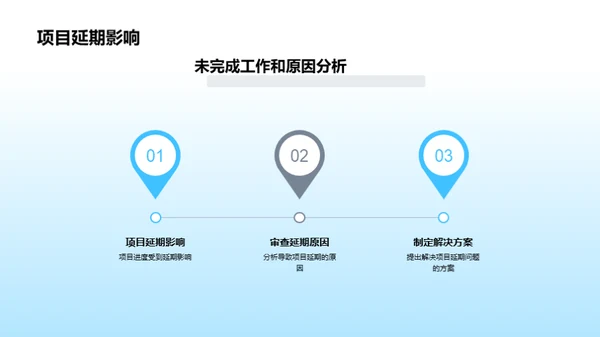 人资行政之旅