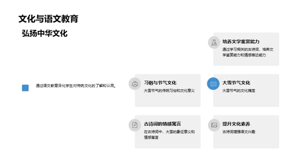 大雪节气与诗词教学