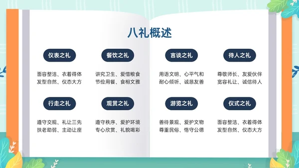 绿色清新卡通风格幼儿园礼仪主题班会PPT模板文明礼仪