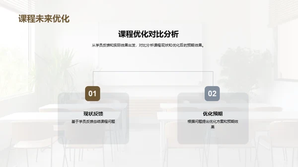 培训落地见效