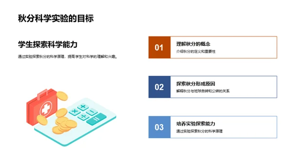 秋分之谜科学探索