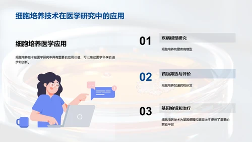 细胞培养：未来医学新篇章