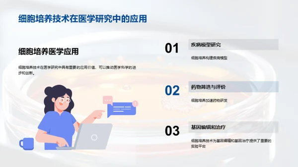 细胞培养：未来医学新篇章