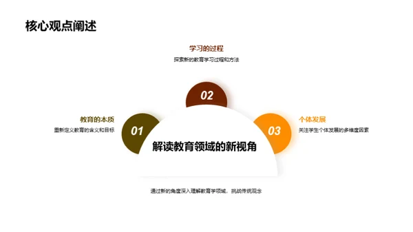 教育新视角解析