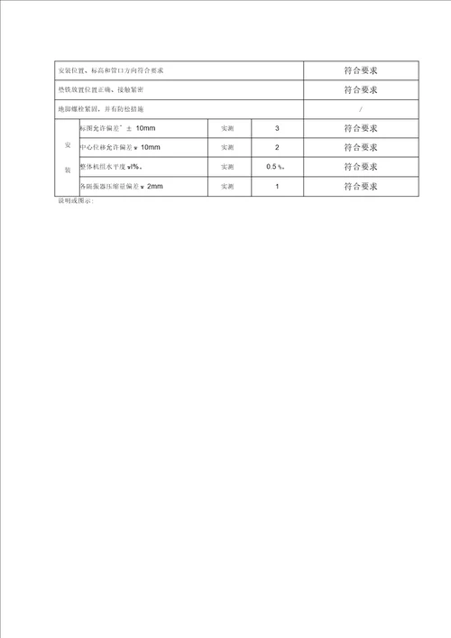 制冷机组安装记录