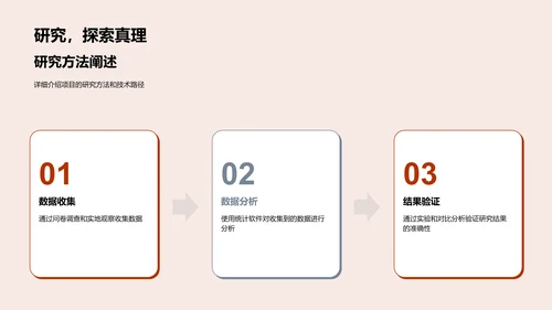 工学答辩报告PPT模板