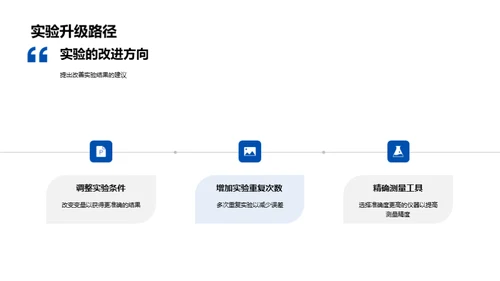 实验探索科学奥秘