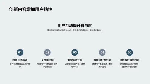 清明节新媒体营销创新