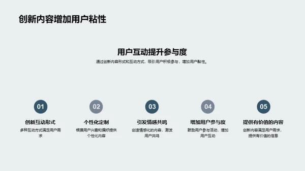 清明节新媒体营销创新